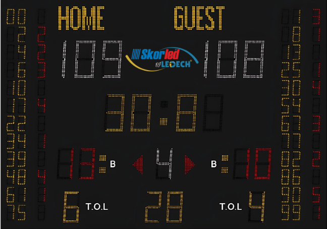 SBS2000TN — NBA Club Stats