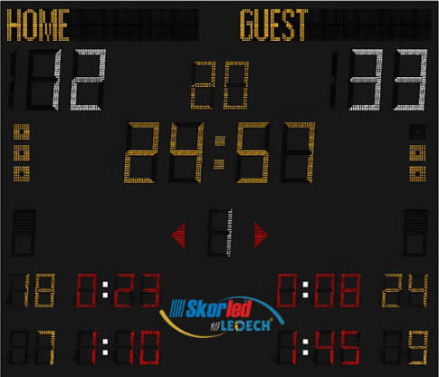 SBS3000TH — Tournament Timer scoreboard