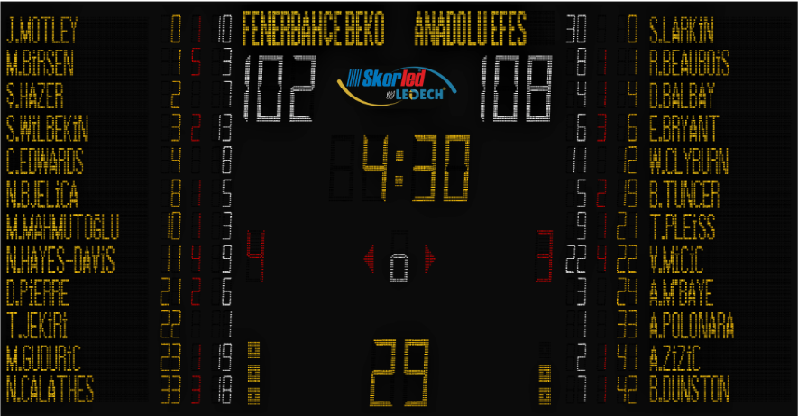 SBS5500S — Standard Pro scoreboard