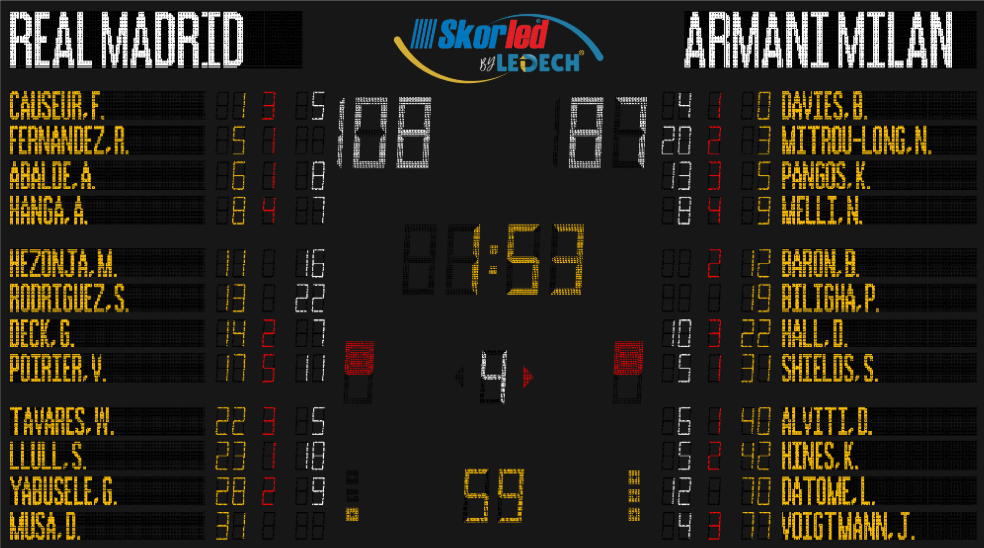 SBS7500E — Elite Essential scoreboard