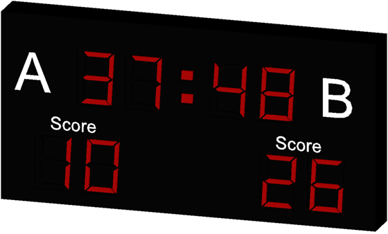 SFS-200-30 numeric football scoreboard