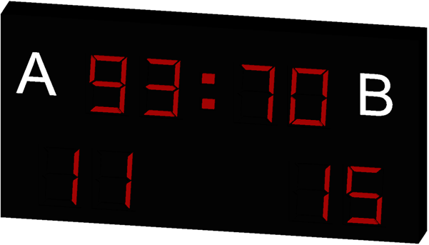 SFS-250-40 numeric football scoreboard