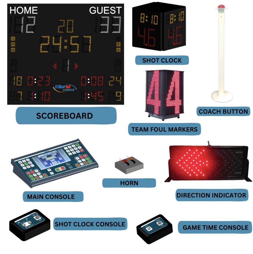 LEDECH product overview hero image
